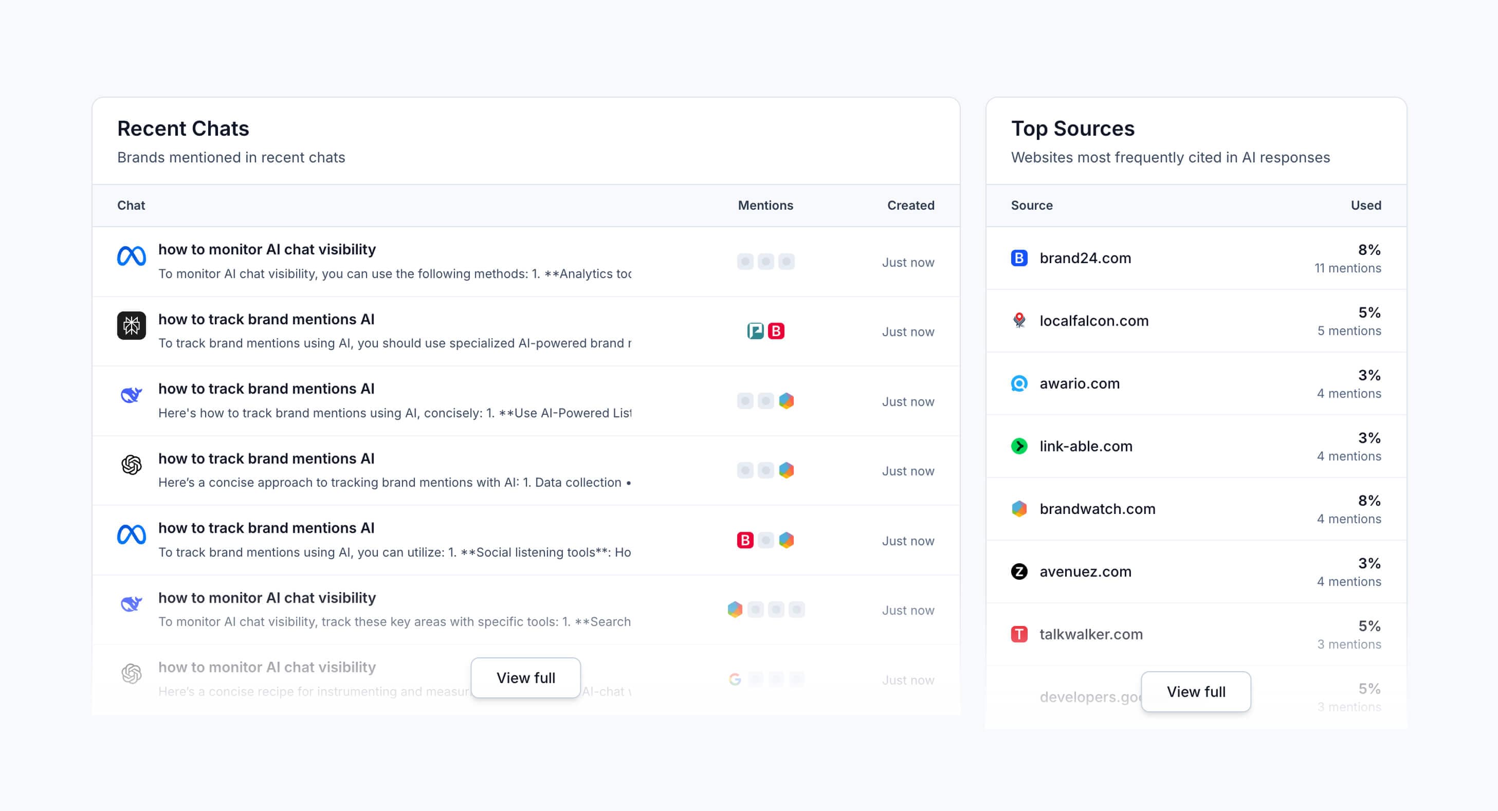 Vaylis dashboard showing AI search monitoring